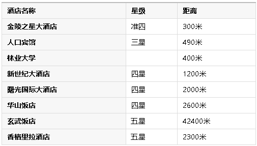 酒店.png